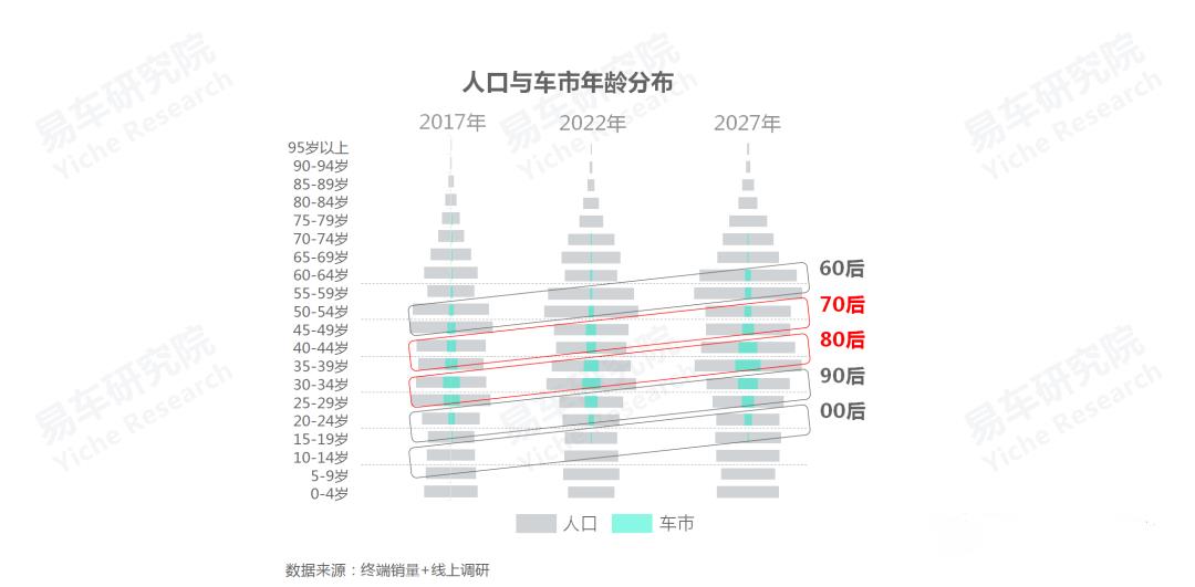 生逢其時、煥“芯”而來，2022款瑞風(fēng)L6 MAX正式開啟預(yù)售(圖4)